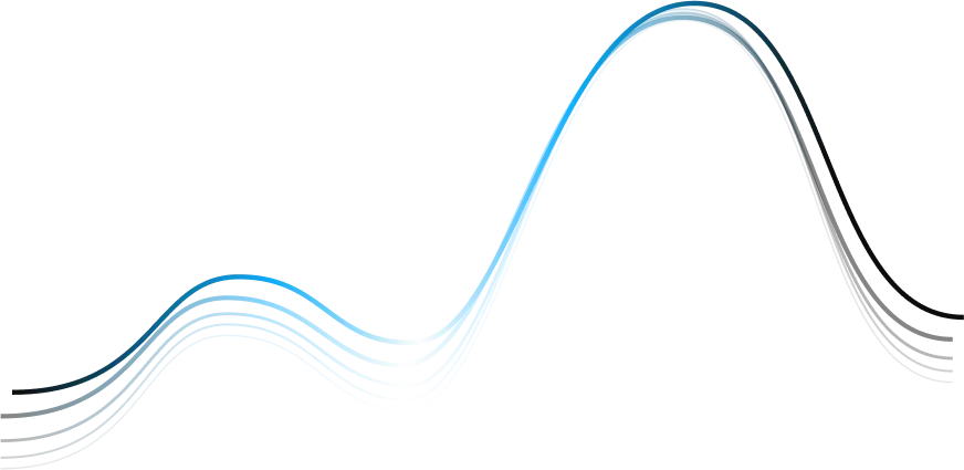 Wave chart visualization